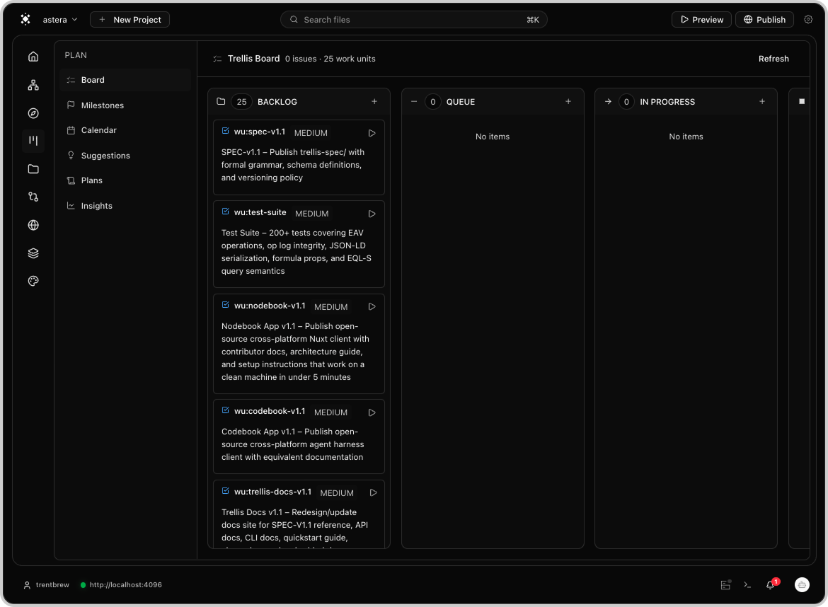 Issues and milestones
